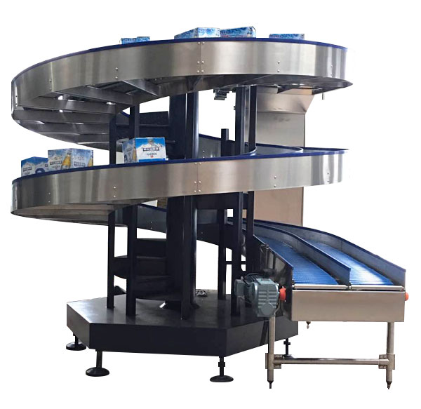 Dual channel Up and down box screw conveyor